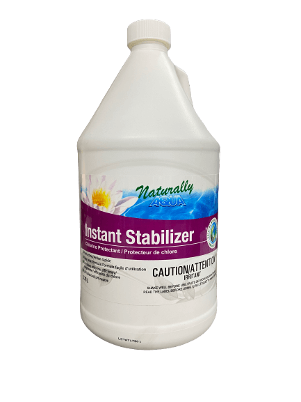 Instant Stabilizer